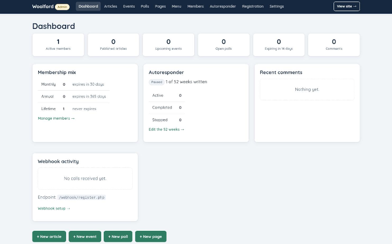 The Malkant community dashboard