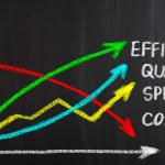 From Chaos to Control: How a 360 Efficiency Audit Can Transform Operations