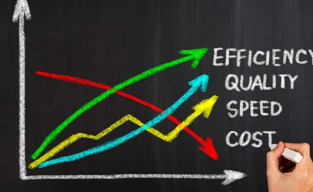 From Chaos to Control: How a 360 Efficiency Audit Can Transform Operations