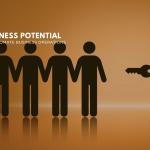 Unlock Business Potential: Map, Analyze and Automate Business Operations